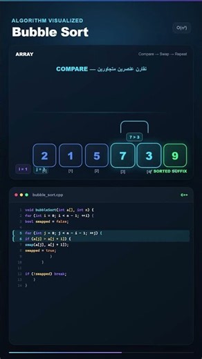 Bubble Sort ببساطة 🔥 | Visualizing Bubble Sort Step by Step