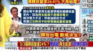 19 reactions · 3 comments | 更多《庶民大頭家》這裡看： https://bit.ly/3kb3kq7 【本集來賓】 1.鄭麗文　立法委員 2.費鴻泰　立法委員 3.李勝峯　前立委 4.施正鋒　東華大學教授 | 中視新聞 | Facebook