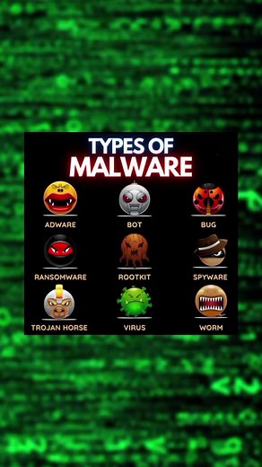 #malware #hack #tech #techtips #code #coding #programming #virus #cybersecurity #fyp
