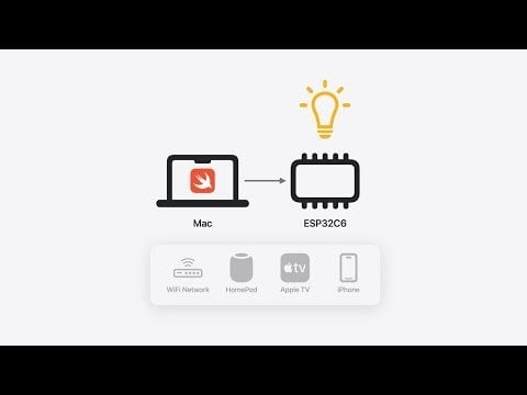 Apple have demonstrated an easy way to program cheap and affordable ESP32 boards as Matter accessories