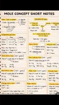 #Mole concept short notes #chemistry #youtubeshorts #shortsfeed