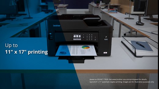 Brother MFC-J5330DW All-in-One Color Inkjet Printer, Wireless Connectivity, Automatic Duplex Printing, Amazon Dash Replenishment Ready