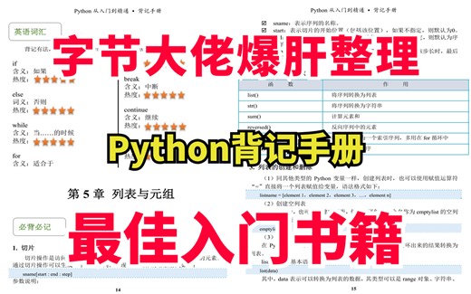 【Python背记手册】零基础小白入门必备，超全语法！从入门到进阶，字节大佬爆肝整理，背完64页你的Python就牛了！（附PDF）