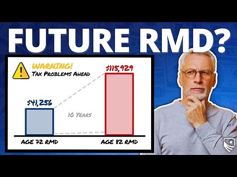 How Much Will RMDs Grow During Your Retirement? | Estimate Your RMD