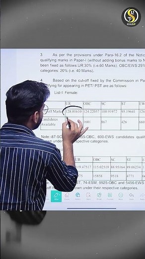 SSC CPO 2025 Tier 1 Result OUT! 😳 | Check Now! #ssccpo2025 #physical #shivamsir
