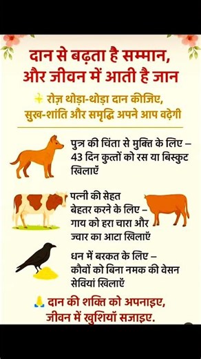 दान से बदल जाएगी किस्मत | रोज़ थोड़ा दान कीजिए और पाएं सुख, शांति, समृद्धि | Daan Mahima in Hindi