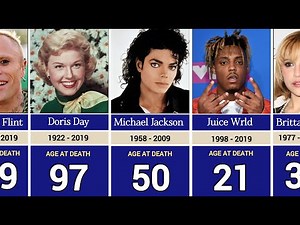Greatest Singers of All Time who have Died || (2000 _ 2025 )