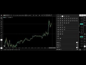How To Sync Multi-Chart Layouts In Tradingview