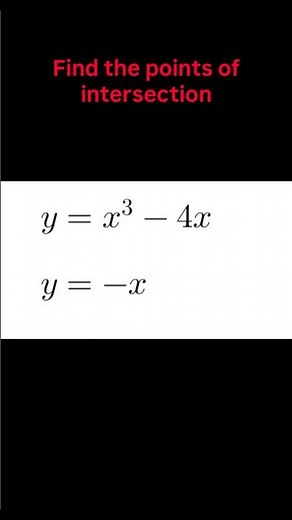 Using GeoGebra to Find Points of Intersection