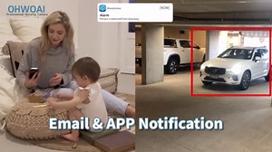 OHWOAI 5MP Super HD CCTV Camera System Outdoor, DVR Surveillance Cameras with 80ft IR Night Vision