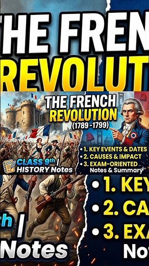 Class 9 | History | The France Revolution | Chapter 1