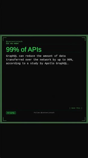 Did you know this about GraphQL fundamentals?