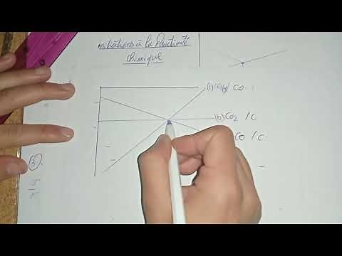 Chimie Minérale : Initiation de réactivité chimiques
