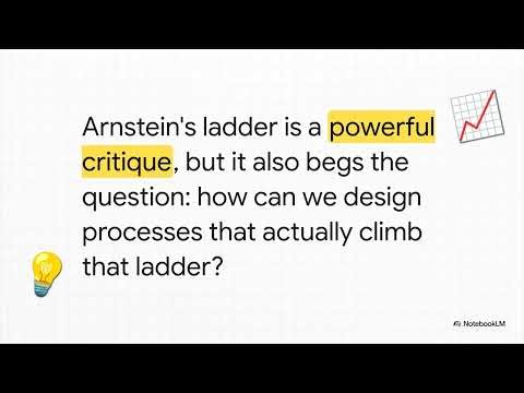 06 (09-20-25 )Role of Citizens in Decision Making - Quick Video