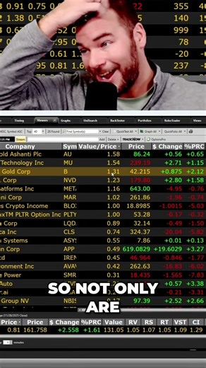 Top 2 Stock Picks Revealed: Semiconductors & Gold Dominate! #shorts