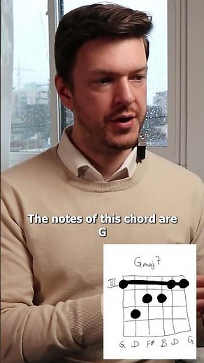 Making guitar chords sound Jazzy