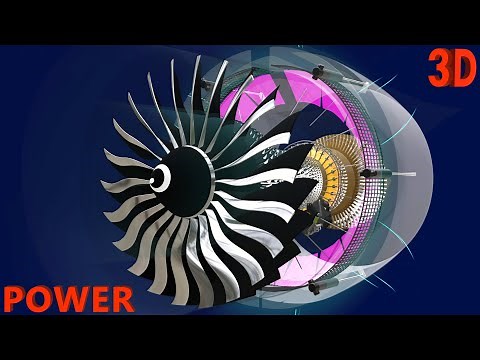 How Jet Engine Works | Part 5 : Power
