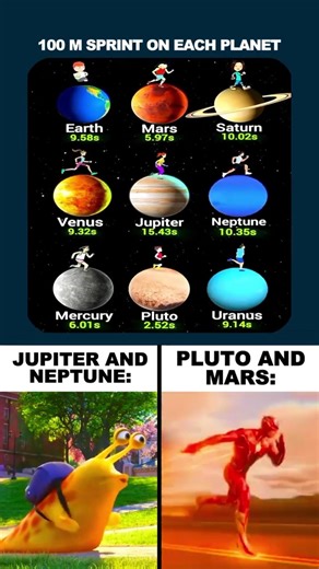 100 M Sprint On Each Planet!