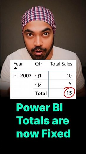 Massive update on Power BI Totals 😯 #dax #powerbi
