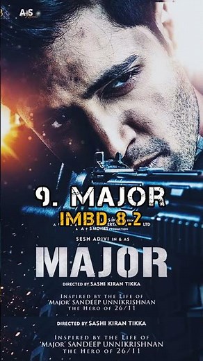 Top 10 Highest IMDb Rated Movies 2022 | Best Bollywood - Tollywood Movies, South Indian Movies 2022