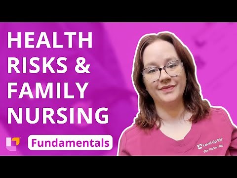 Health Risks and Family Nursing: Community - Fundamentals of Nursing | ‪@LevelUpRN‬