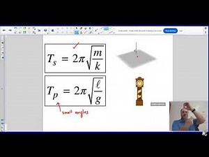 Understanding Simple Harmonic Motion Graphs and Period Analysis