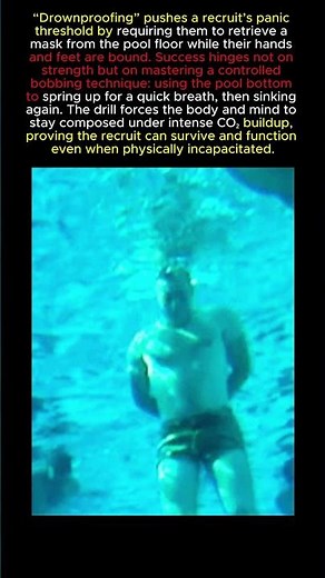 Drownproofing: Calm Under Pressure