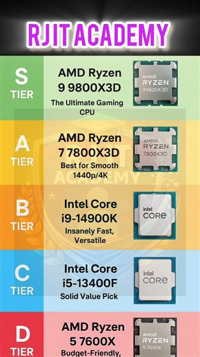 CPU Processor #prosesor