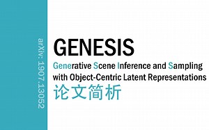 [论文简析]Generative Scene Inference and Sampling...[1907.13052]