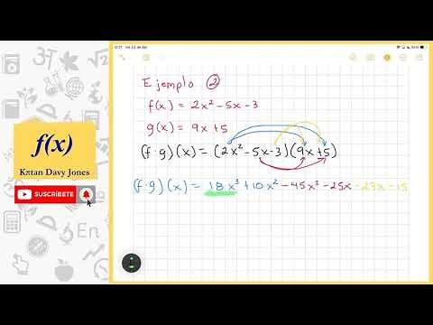 Operaciones con funciones: Multiplicación y División