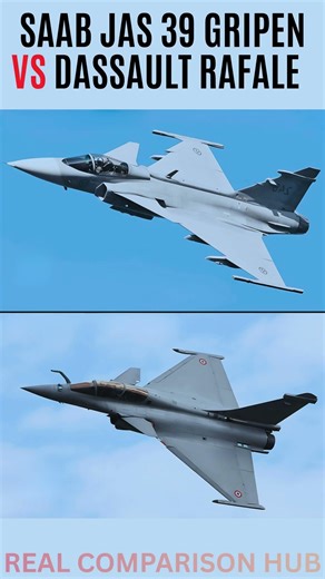 Dassault Rafale vs. Saab Gripen E | The 2026 European Fighter Showdown