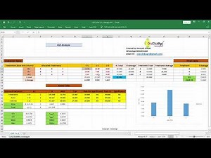 Latin Square Design (LSD) - ANOVA Model | Experimental Designs; N-Way ANOVA; Multifactorial ANOVA xl