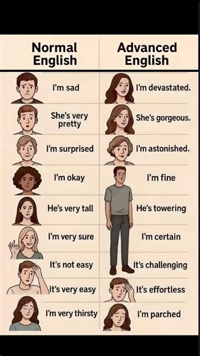 Your English Journey Starts Here 🚀 Subscribe Today #EnglishSuccess #StudyEnglish