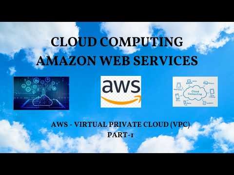 AWS VIRTUAL PRIVATE CLOUD (VPC) CONFIGURATION PART1