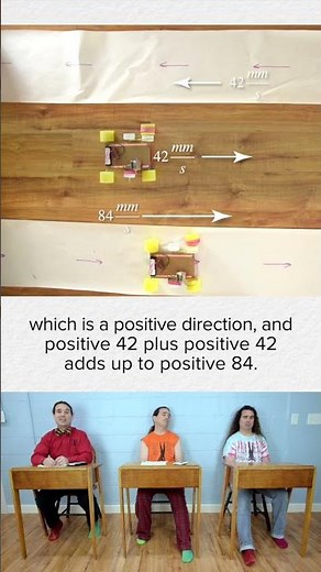 Vector Addition Basic Demonstration