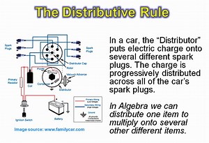 Expanding Algebraic Expressions 2C