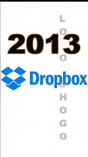 Dropbox Logo Evolution #dropbox #hosting #service #logoshogo #top
