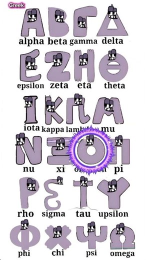 Greek alphabet lore song new version #alphabetlore #alphabetloresong #shorts