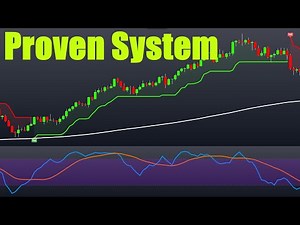 Make A Living In 15 Minutes Per Day Trading This Easy Profitable Strategy