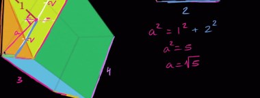 Pythagorean theorem in 3D