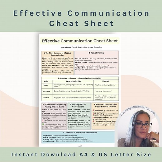 Communication Skills Worksheet: Effective Communication Cheat Sheet | Essential Counselling Resources for Conversations & Relationships - Etsy