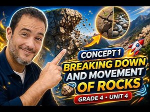🪨 Breaking Down Rocks Explained | Grade 4 Science Unit 4 (Concept 1)