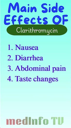 Clarithromycin Antibiotic Side Effects Explained