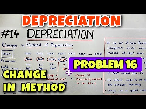 #14 Depreciation - Change in Method - Problem 16 - By Saheb Academy