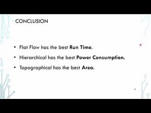 EECE2022 | Graduation Projects PRESENTATION | Digital Design | ASIC Implementation of PULPISSIMO SOC