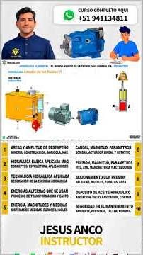 BASIC HYDRAULICS FOR HEAVY MACHINERY #course #training #mechanics #hydraulics #rock #cat #machinery