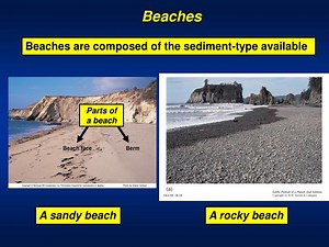 A sandy beach - SlideServe