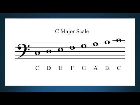 C major scale in the bass clef by letter name