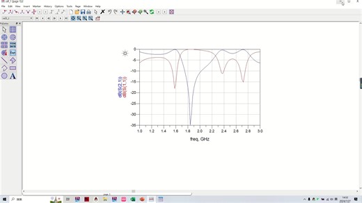 如何使用ADS中的DAC元件进行自动优化实现阻抗匹配