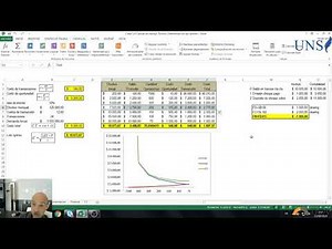 5 0 Modelo de Baumol efectivo